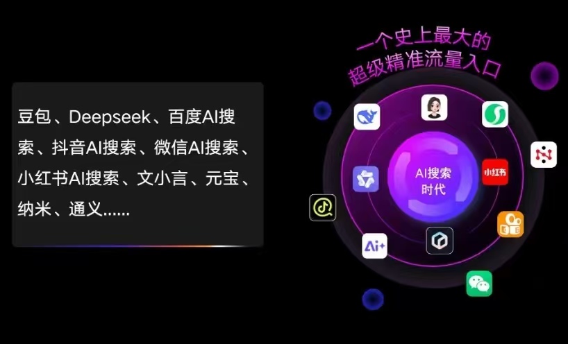 沁县AI智能推广新玩法，抢占搜索时代免费精准客源