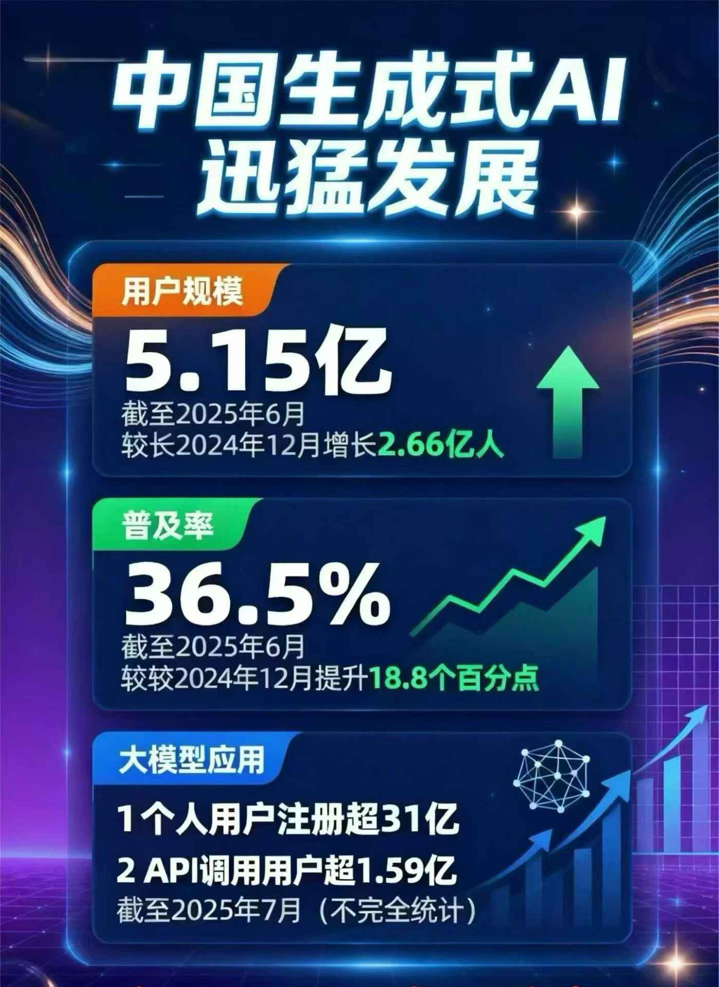 沁县豆包GEO优化是什么？内容创作核心逻辑解析