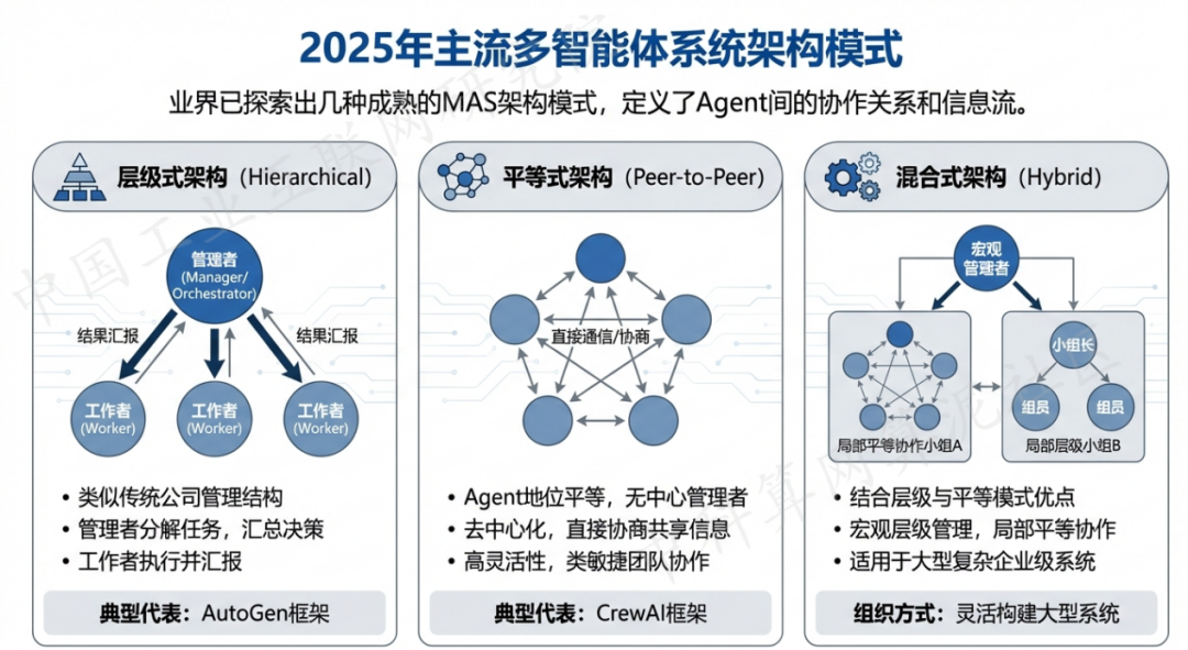 沁县 AI 智能体商业应用探析：智能自主程序助力企业数字化升级