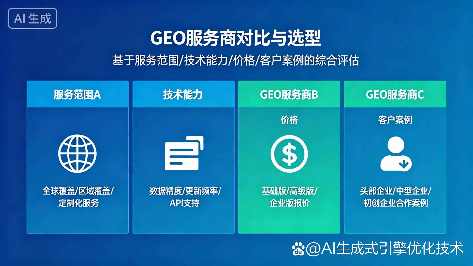 沁县GEO优化服务商该如何选择？聊聊生成式引擎优化行业现状